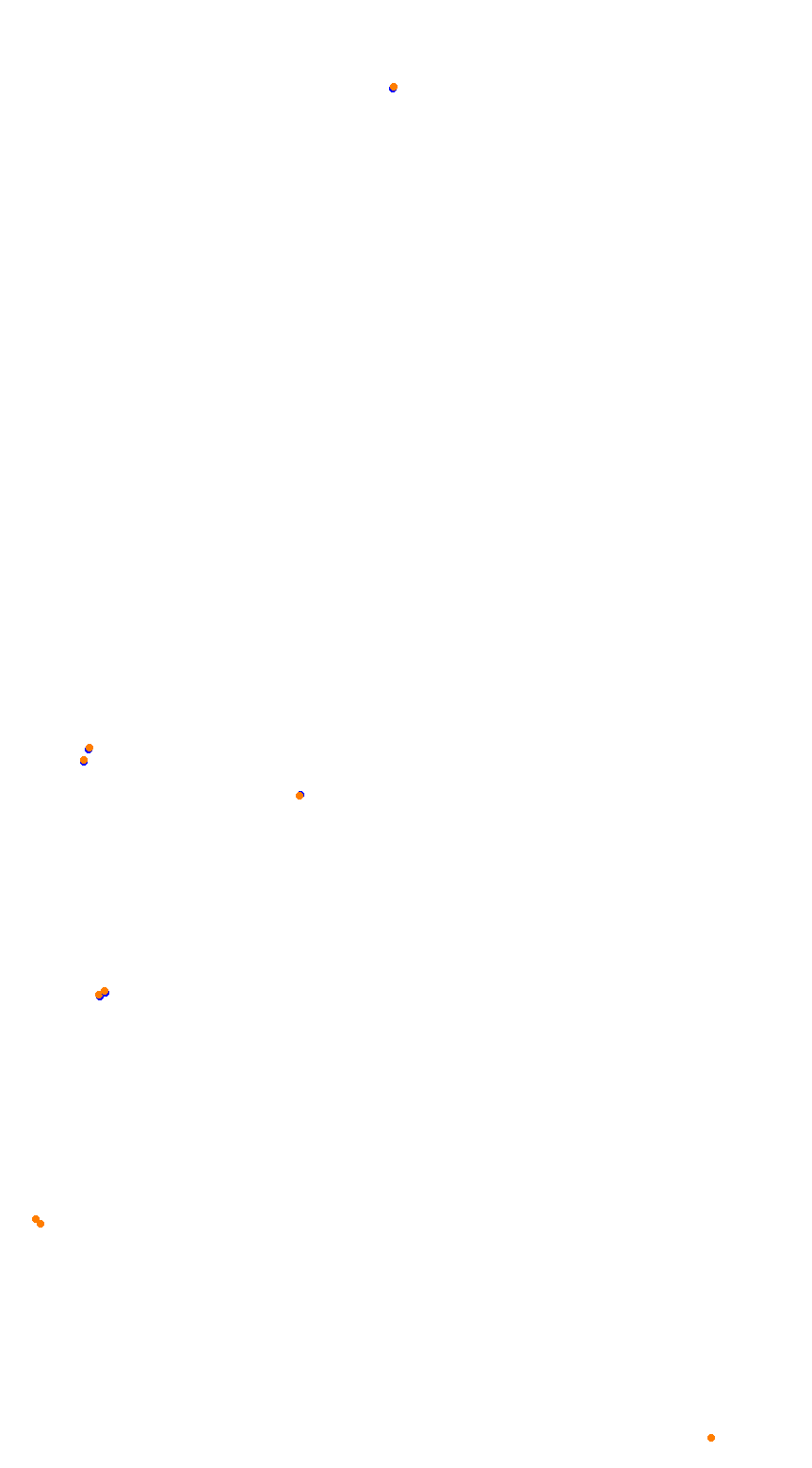 acu_bathurst collisions