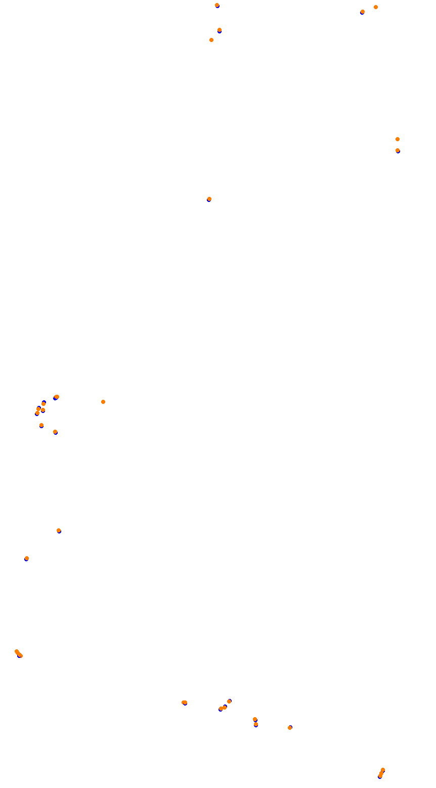 acu_bathurst collisions