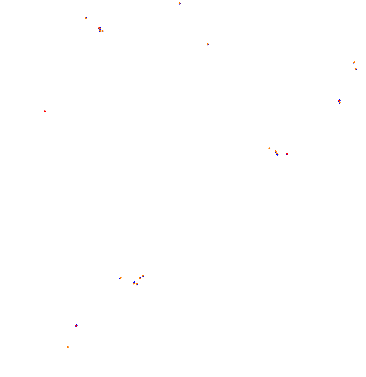 ks_nordschleife collisions